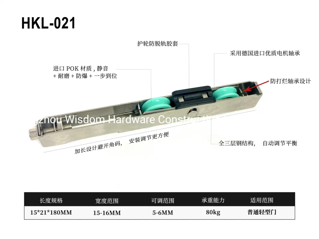 Aluminum Sliding Window and Door Single Double Four Wheels Roller